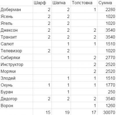 Цены.jpg