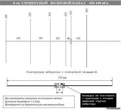 6 эл волновой канал 430-440.jpg