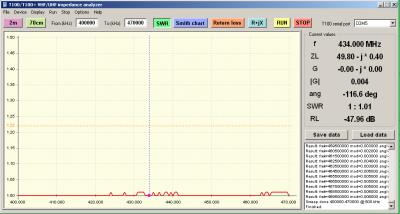 Test_Cal_w_Jmp_Load_50_Ohm_Jumper_70cm.PNG