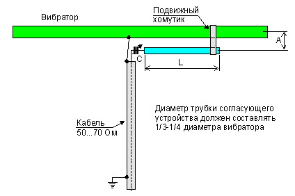 Гамма согласование.gif