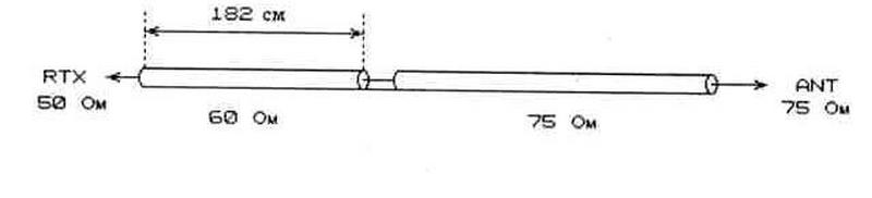 75 ОМ.jpg